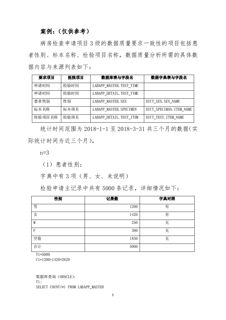 5.电子病历分级评价数据质量评估具体要求-2019年修订(1).pdf 第5页