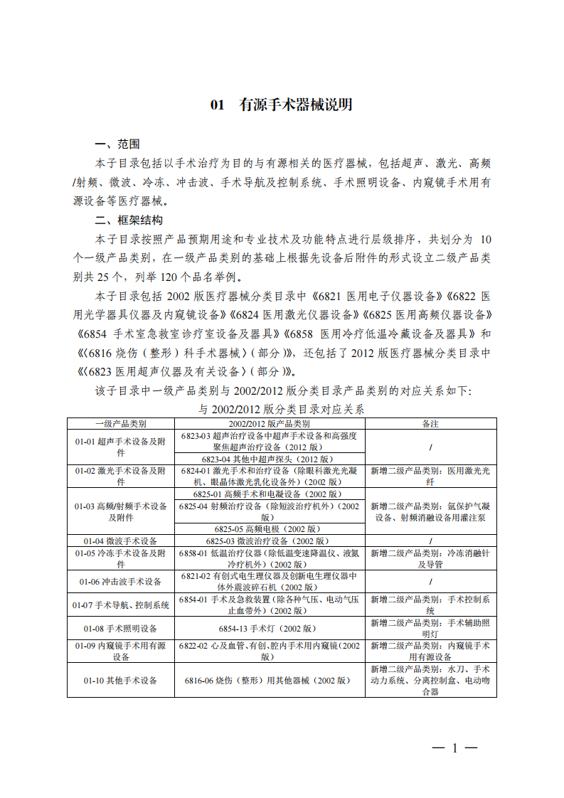 2017年医疗器械分类目录.pdf 第3页
