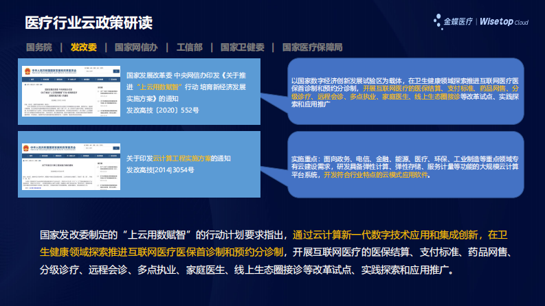 医疗云助力医院能力建设（凌志）.pdf 第5页