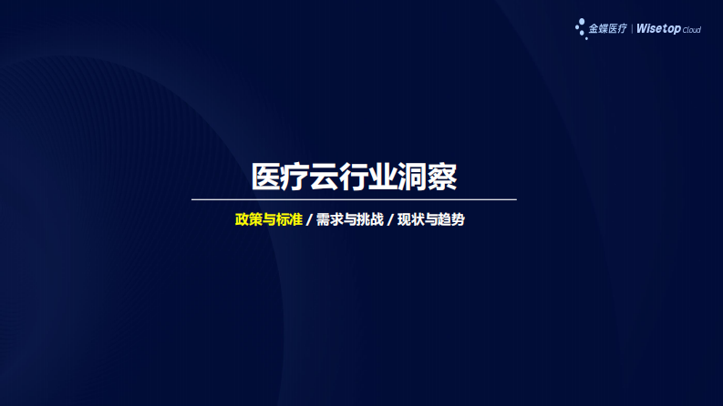 医疗云助力医院能力建设（凌志）.pdf 第3页