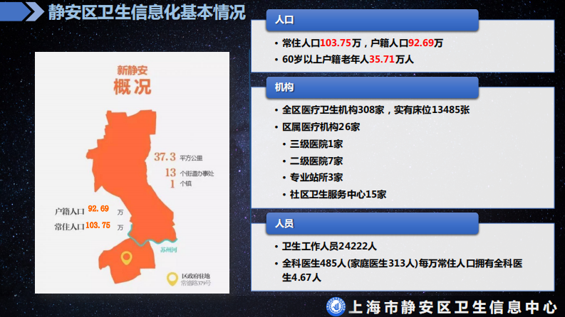 夯实区域卫生信息平台建设，拥抱”互联网+“时代（孔斌）.pdf 第3页