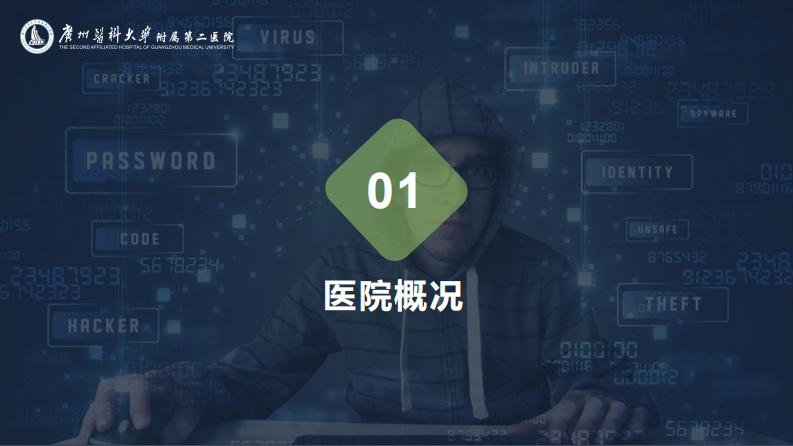 医院信息安全建设实践分享（陆慧菁）.pdf 第3页