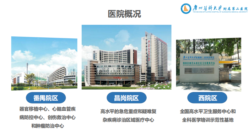 医院信息安全建设实践分享（陆慧菁）.pdf 第4页