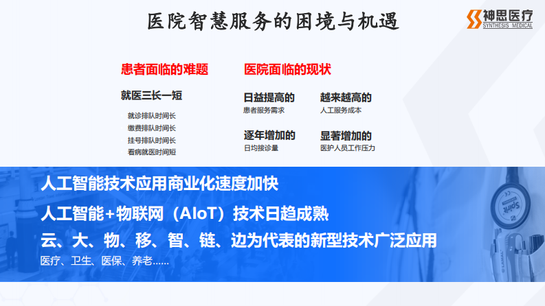 基于新一代信息技术的医院智慧服务应用和探索（孙涛）.pdf 第4页