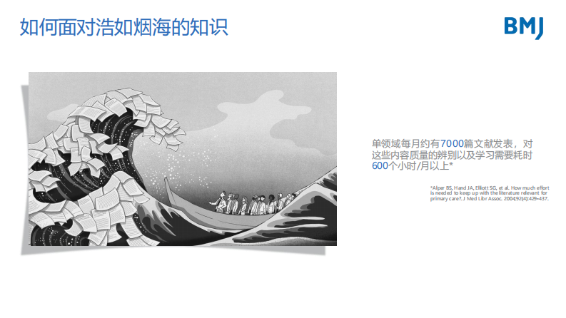 智慧诊疗：临床决策支持工具的发展和应用（王凯）.pdf 第5页