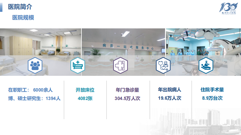 大型多院区医院以电子病历为核心的信息系统的建设方法（张凤伟）.pdf 第5页