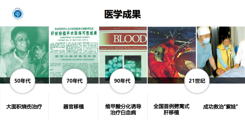 医院应用安全建设实践（杨郁青）.pdf 第4页