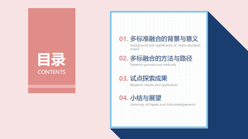 多标准融合推进医院信息平台建设（林晓东）.pdf 第3页