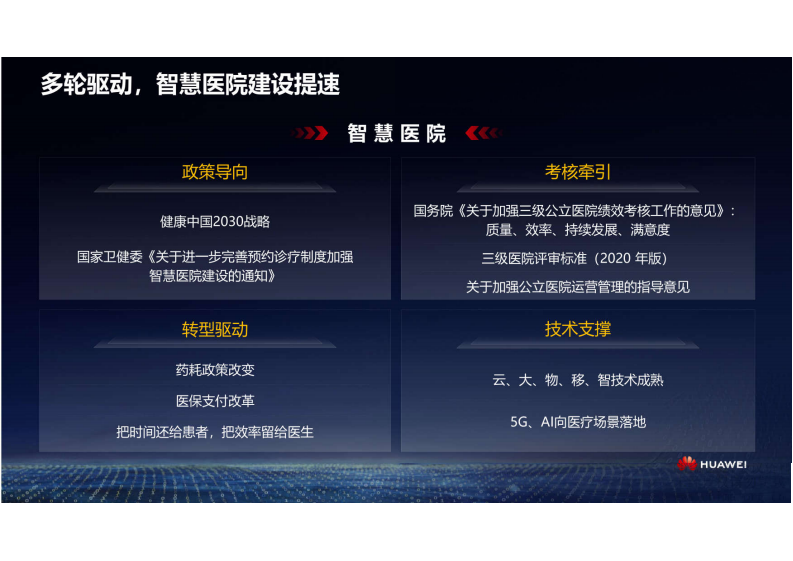 2.周隽雄：构筑医院智能体，赋能医院精益管理.pdf 第2页