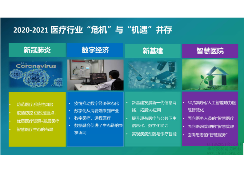 4.刘大维：智慧医工&智慧后勤飞利浦智慧互联管理解决方案.pdf 第2页