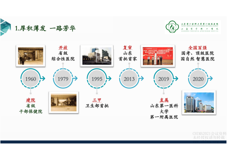 4.刘效良：高质量发展下的智慧医院实践与思考.pdf 第5页