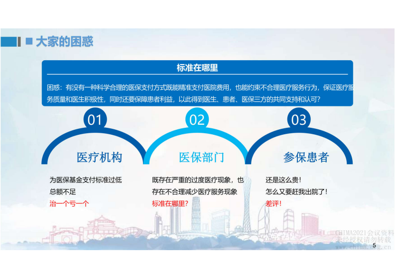 2.林立：广州市基于大数据按病种分值付费改革实践.pdf 第5页