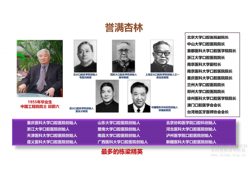 18.郭薇：医疗信息化中用户标记应用.pdf 第4页