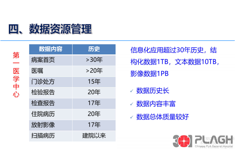 2.李达：医疗大数据平台基础设施的建设与实践.pdf 第5页