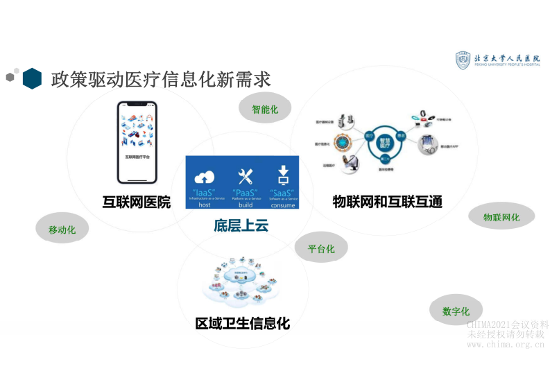 3.周文粲：多院区私有云数据中心建设.pdf 第5页