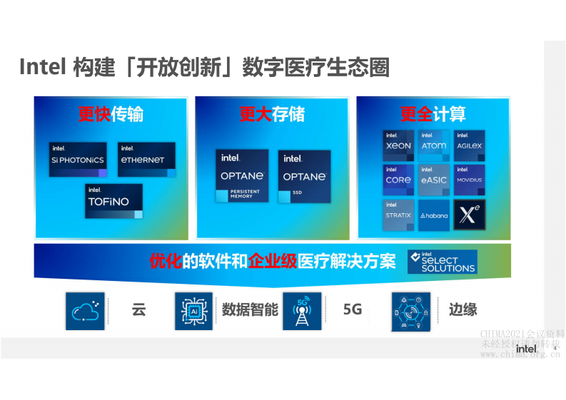 4.吴一鸣：医院新一代数据中心架构的思考与探索.pdf 第4页