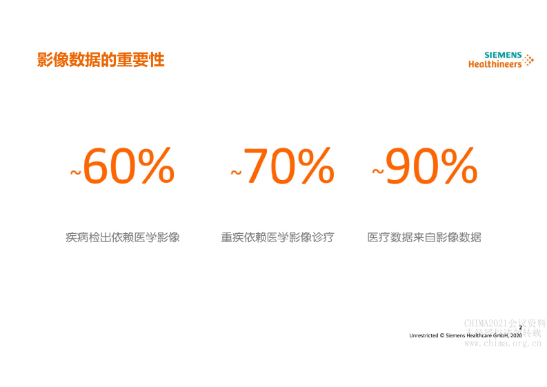 5.王骏：基于IHE-C框架下的影像一体化智能平台.pdf 第2页