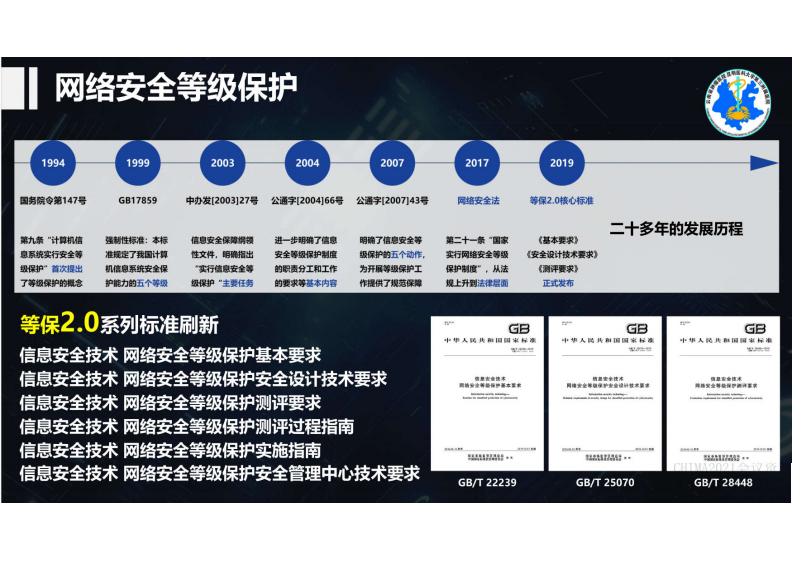 1.路健：智慧医院网络安全建设实践.pdf 第5页