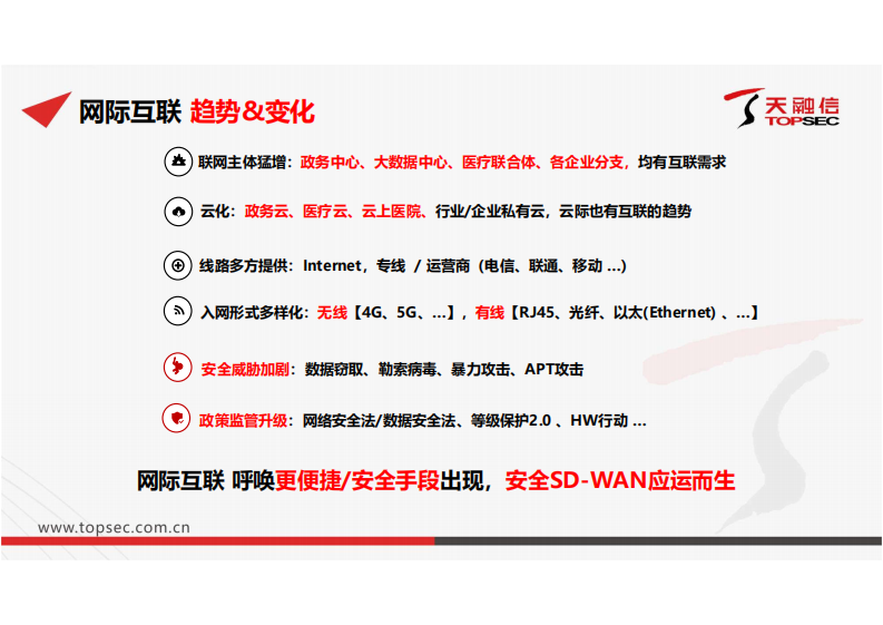 5.景鸿理：网际互连话安全—SDWAN及密码应用.pdf 第4页