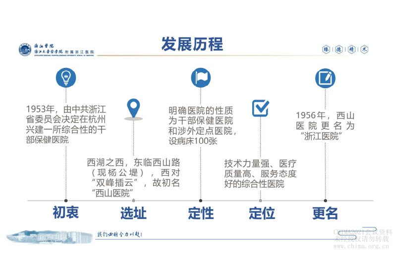 5.费科锋：数据应用助力ICU的质量提升.pdf 第4页