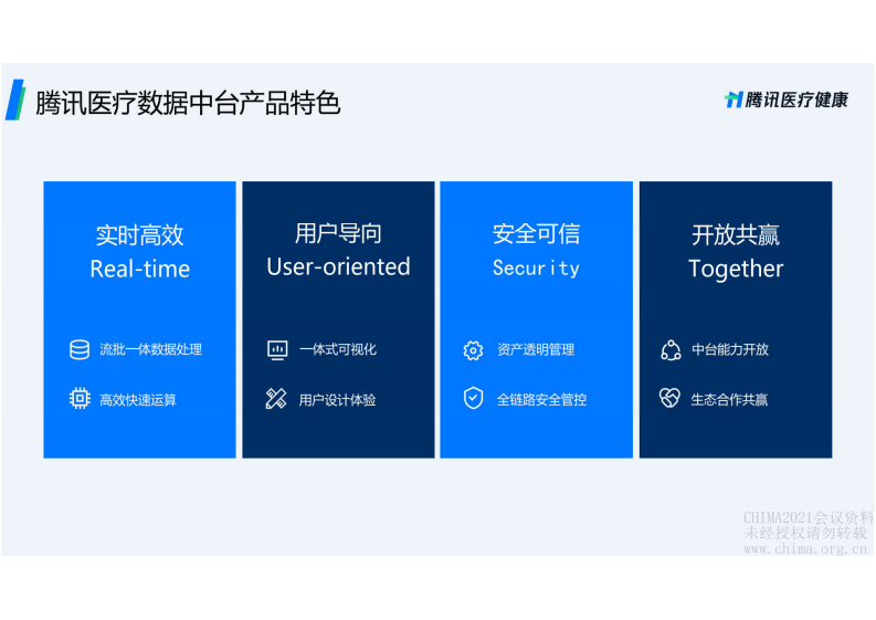 3.谢彬：基于大数据技术医疗数据中台应用与实践.pdf 第5页
