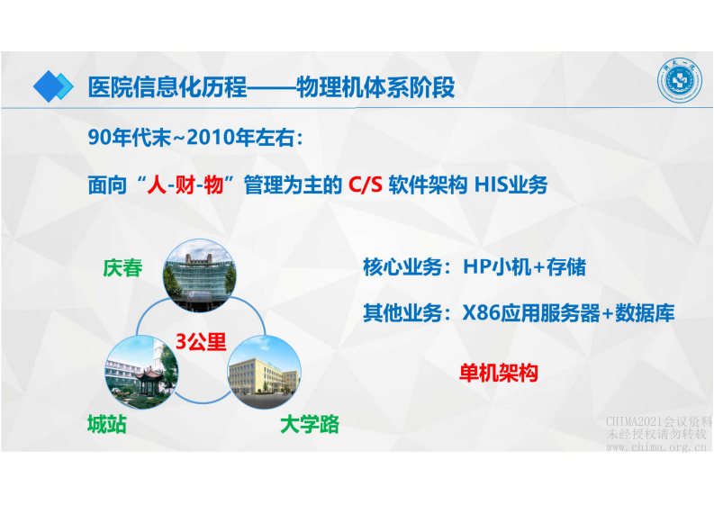 4.杨嗣斌：云平台赋能智慧医院一体化建设.pdf 第5页
