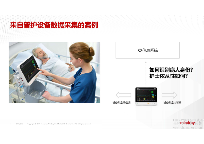 03-陶青林：医疗设备物联网技术发展及应用.pdf 第5页