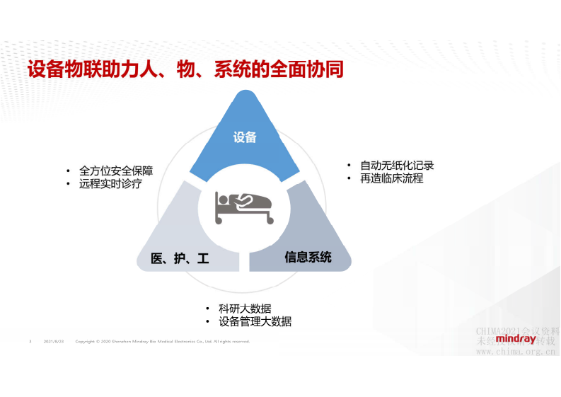 03-陶青林：医疗设备物联网技术发展及应用.pdf 第3页