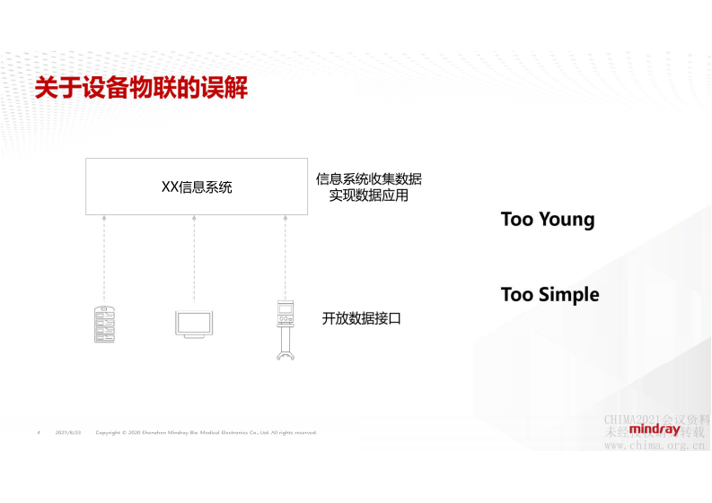 03-陶青林：医疗设备物联网技术发展及应用.pdf 第4页