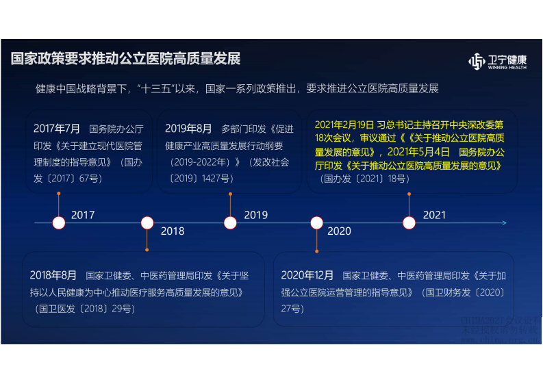 3.吴永斌：高质量发展背景下的公立医院信息化建设.pdf 第2页