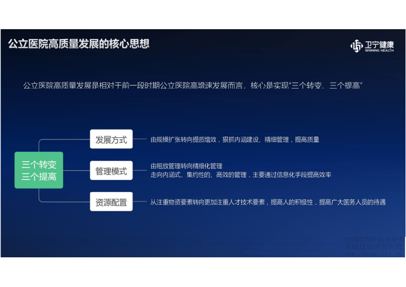 3.吴永斌：高质量发展背景下的公立医院信息化建设.pdf 第3页