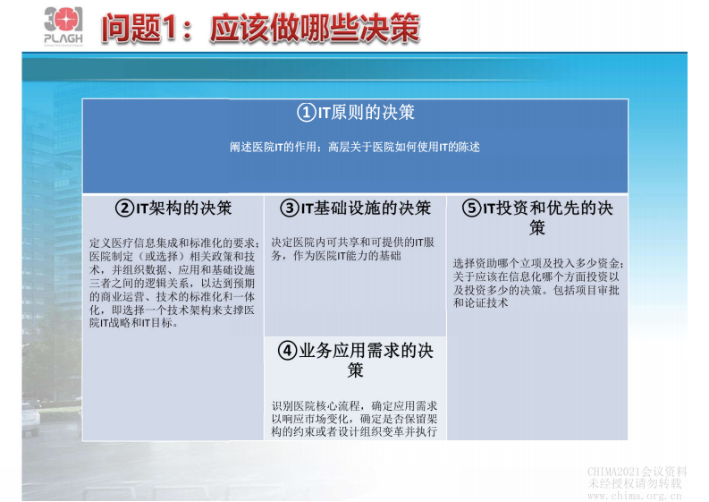 4.刘敏超：医院IT治理与信息化实践.pdf 第4页