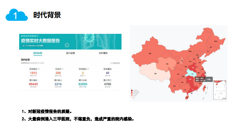 从新冠疫情谈医卫一体上下联动信息化建设的紧迫性.pdf 第3页