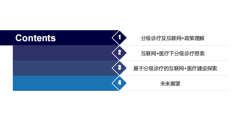 “互联网+”趋势下分级诊疗模式探索.pdf 第2页