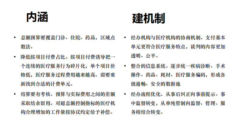 CHS-DRG付费试点方案与制度设计.pdf 第4页