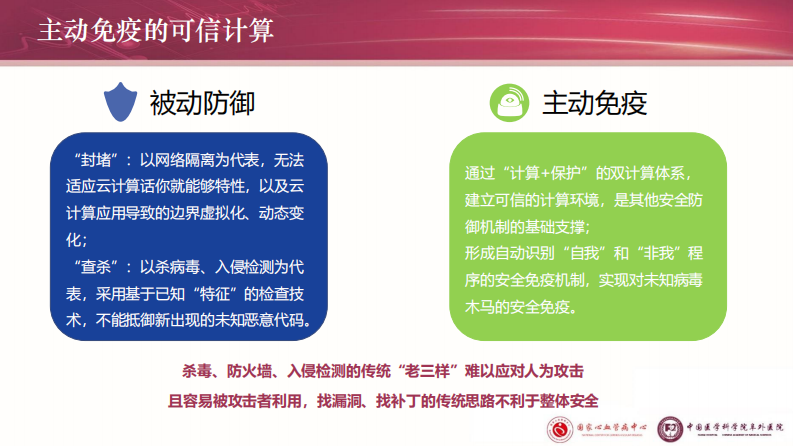 等保2.0专题分享—可信验证.pdf 第5页