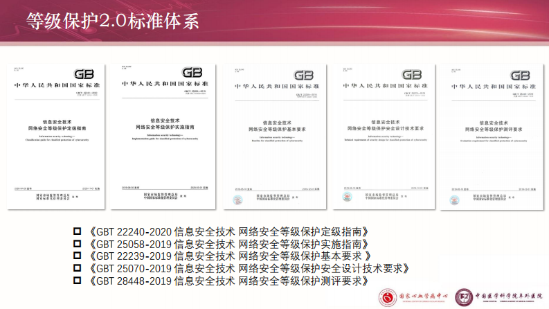 等保2.0专题分享—可信验证.pdf 第2页