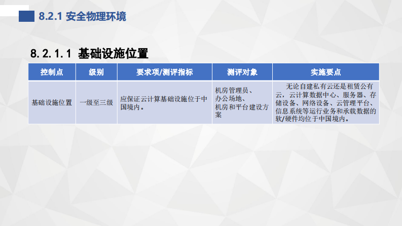 云计算安全扩展要求标准解读.pdf 第4页