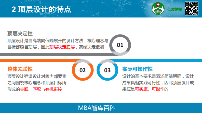信息化顶层设计与实例分析.pdf 第3页