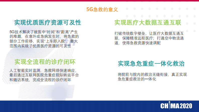 金迟：急危重症一体化建设与5G的结合.pdf 第5页