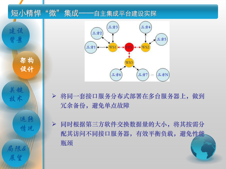 孙晓玮：短小精悍“微”集成.pdf 第3页