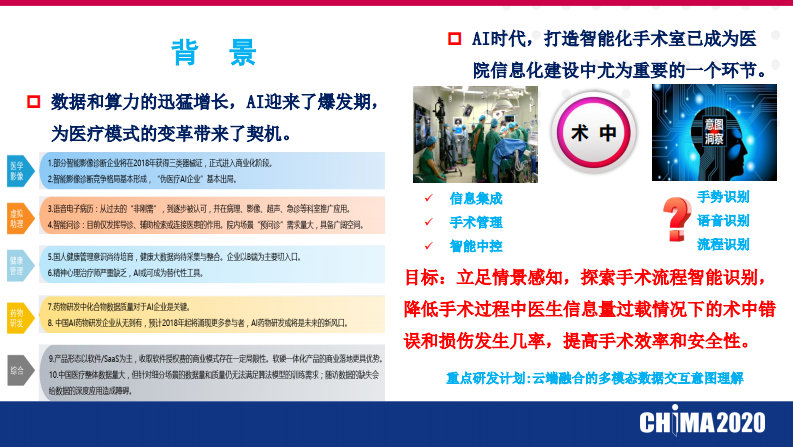 王飞：基于时空深度神经网络的多视角手术流程识别.pdf 第2页