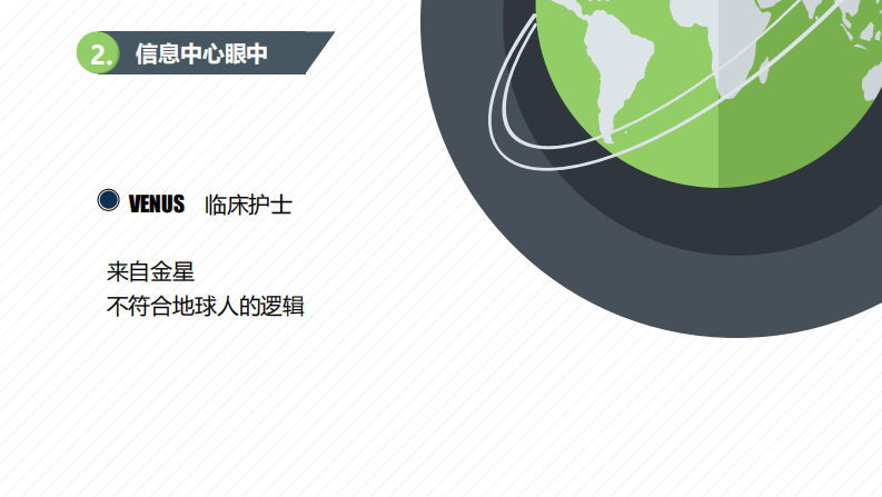 张雅琴：火星与金星的对话.pdf 第5页