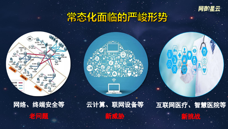 韩明畅：中国医院网络安全发展研究报告.pdf 第4页