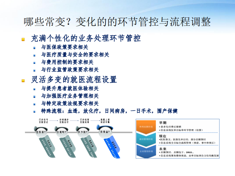 刘敏超：医院信息系统开放性对架构选择的影响.pdf 第4页
