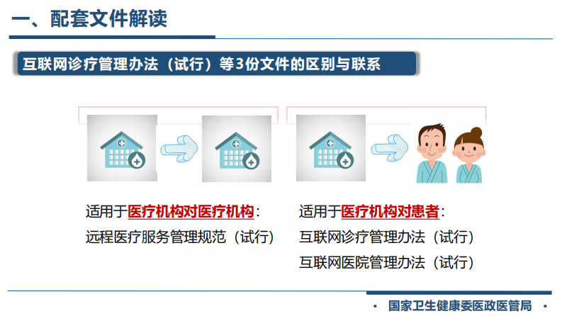 王斐：推动互联网医疗服务规范发展.pdf 第4页