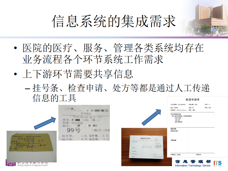 刘海一：医院信息系统集成的方式选择探讨.pdf 第5页