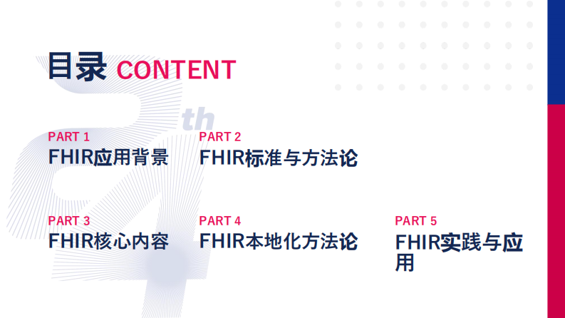 王忠民：HL7 FHIR的实践.pdf 第2页