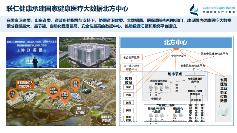 周乃宝：互联网医疗助力医疗综合绩效考核效能提升.pdf 第4页