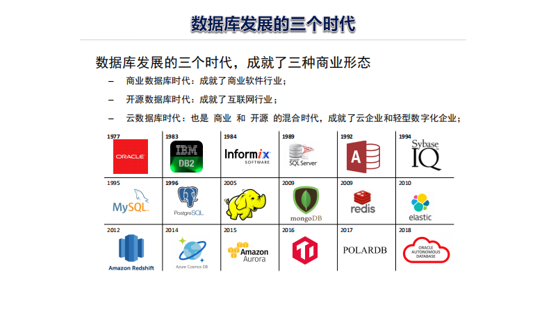 刘同波：数据库技术发展趋势和医疗数据库选型架构参考.pdf 第4页